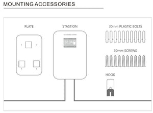 Planet Gates EV Charger 16A 3 Phase Electric Vehicle Charging Station EVSE Wallbox with Type 2 Cable IEC 62196-2 for Audi for Mercedes-Benz