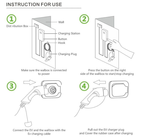 Planet Gates EV Charger 16A 3 Phase Electric Vehicle Charging Station EVSE Wallbox with Type 2 Cable IEC 62196-2 for Audi for Mercedes-Benz