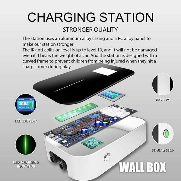 Planet Gates EV Charger EVSE Wallbox Wifi Electric Vehicle Charging Station APP with Type 2 Socket 32A 1Phase IEC 62196-2 for Audi BMW