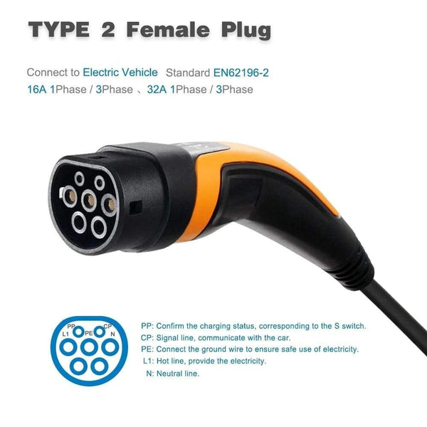 Planet Gates EV Charger Type 2 32A Type 2 to Type 2 EV Charging Cable With 5M Spiral Cable Mennekes Type 2 for Electric Vehicle Car EVSE 22KW