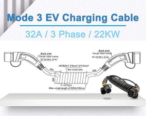 Planet Gates EV Charger Type 2 32A Type 2 to Type 2 EV Charging Cable With 5M Spiral Cable Mennekes Type 2 for Electric Vehicle Car EVSE 22KW