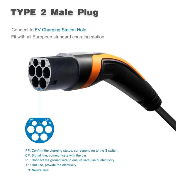 Planet Gates EV Charger Type 2 32A Type 2 to Type 2 EV Charging Cable With 5M Spiral Cable Mennekes Type 2 for Electric Vehicle Car EVSE 22KW
