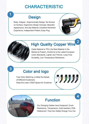 Planet Gates EV Charger Type 2 32A Type 2 to Type 2 EV Charging Cable With 5M Spiral Cable Mennekes Type 2 for Electric Vehicle Car EVSE 22KW