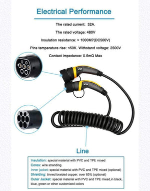 Planet Gates EV Charger Type 2 32A Type 2 to Type 2 EV Charging Cable With 5M Spiral Cable Mennekes Type 2 for Electric Vehicle Car EVSE 22KW