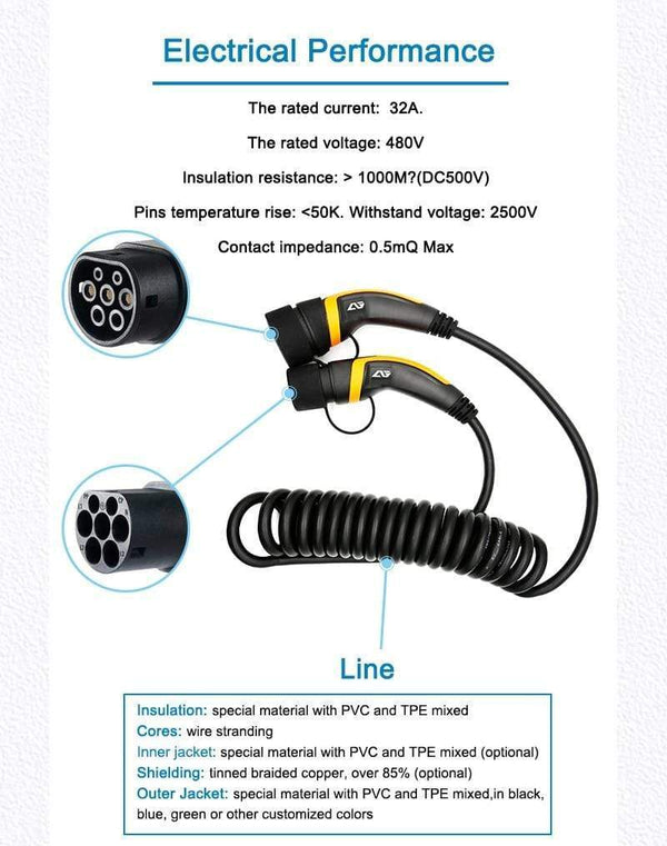 Planet Gates EV Charger Type 2 32A Type 2 to Type 2 EV Charging Cable With 5M Spiral Cable Mennekes Type 2 for Electric Vehicle Car EVSE 22KW