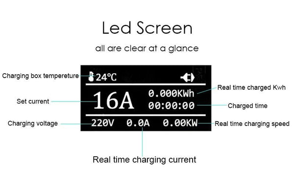 Planet Gates EV Charger Type 2  for Electric Car Schuko 5 Meters ev charging Cable Portable Charger 8A/10A/13A/16A Adjustable
