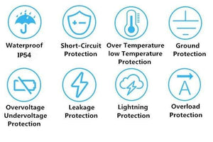 Planet Gates EV Charger Type 2  for Electric Car Schuko 5 Meters ev charging Cable Portable Charger 8A/10A/13A/16A Adjustable