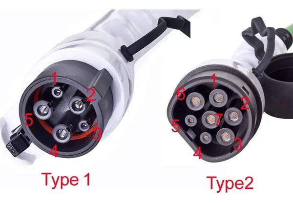 Planet Gates EV charger Type 2 iec62196 Type 1 EVSE EV charging cable 16A  EU Plug for Electric vehicle