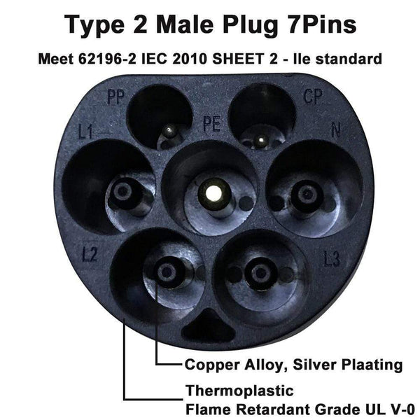 Planet Gates EV charger type 2 plug connector EVSE electric vehicle male side AC charging 16A 32A three-phase single-phase