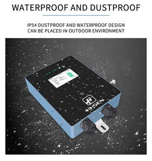 Planet Gates EV Charger wallbox Station 16 Amp Electric Vehicle Charger EVSE 3.84kw Compatible for All Electric EV Cars j1772 type2 240 240V