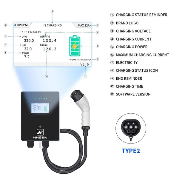 Planet Gates EV Charger wallbox Station 16 Amp Electric Vehicle Charger EVSE 3.84kw Compatible for All Electric EV Cars j1772 type2 240 240V