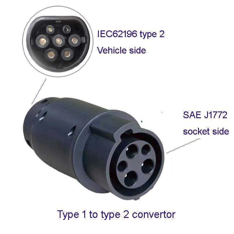 Planet Gates EV Charging Adapter Barrel 32A EV Charger Connector Type 1 to Type 2 SAEJ1772 to IEC62196