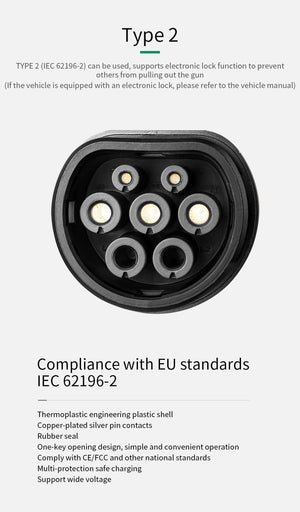 Planet Gates EV Charging Station 16A Type 2 Electric Vehicle Car Charger EVSE Wallbox Charging Cable IEC 62196-2 Level 2 Charger 3.6KW