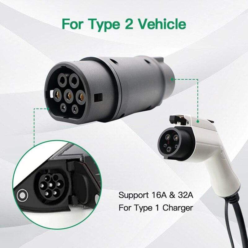 Planet Gates EVSE Adaptor type2 to Type 1 Electric Vehicle Car EV Charger Connector SAE J1772 Type 1 To Type 2 EV Adapter For Car Charging