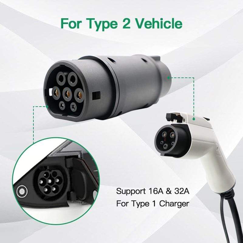 Planet Gates EVSE Adaptor type2 to Type 1 Electric Vehicle Car EV Charger Connector SAE J1772 Type 1 To Type 2 EV Adapter For Car Charging