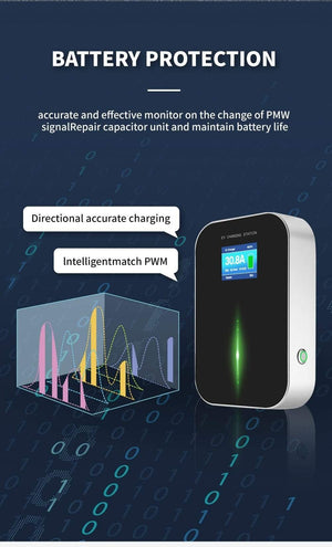 Planet Gates EVSE APP Control Charger Wallbox 32A 1Phase 7.2KW EV Electric Vehicle Charging Station with Type 2 6.1M Cable IEC 62196-2 Plug
