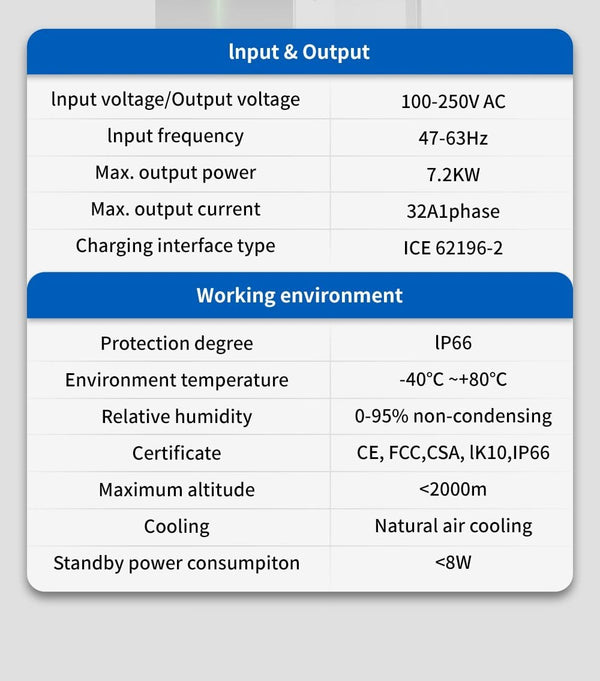 Planet Gates EVSE APP Control Charger Wallbox 32A 1Phase 7.2KW EV Electric Vehicle Charging Station with Type 2 6.1M Cable IEC 62196-2 Plug