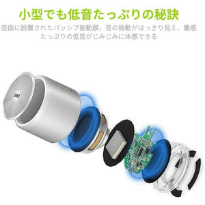 Planet Gates EWA A106Pro Wireless Bafle Bluetooth Speaker Graphene Double-stranded Diaphragm Custom Bass Radiator IP67 Waterproof Travel Case