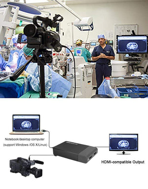 Planet Gates EZCAP 261M USB3.0 Video Capture 1080P 60FPS HDMI to USB 3.0 Game Video Capture Card Live Streaming Broadcast With Mic in
