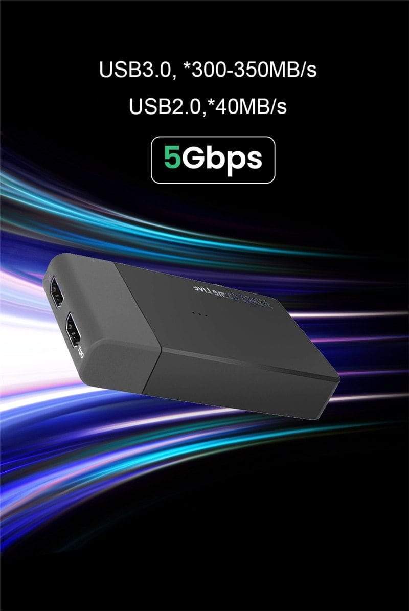 Planet Gates EZCAP 261M USB3.0 Video Capture 1080P 60FPS HDMI to USB 3.0 Game Video Capture Card Live Streaming Broadcast With Mic in