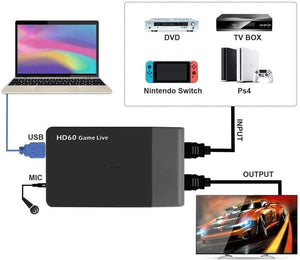 Planet Gates EZCAP 261M USB3.0 Video Capture 1080P 60FPS HDMI to USB 3.0 Game Video Capture Card Live Streaming Broadcast With Mic in