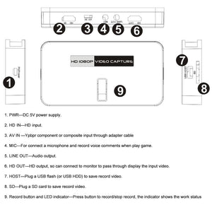 Planet Gates EZCAP 284 1080P HDMI-compatible Game HD Video Capture Box Grabber For XBOX PS3 PS4 TV Medical Online