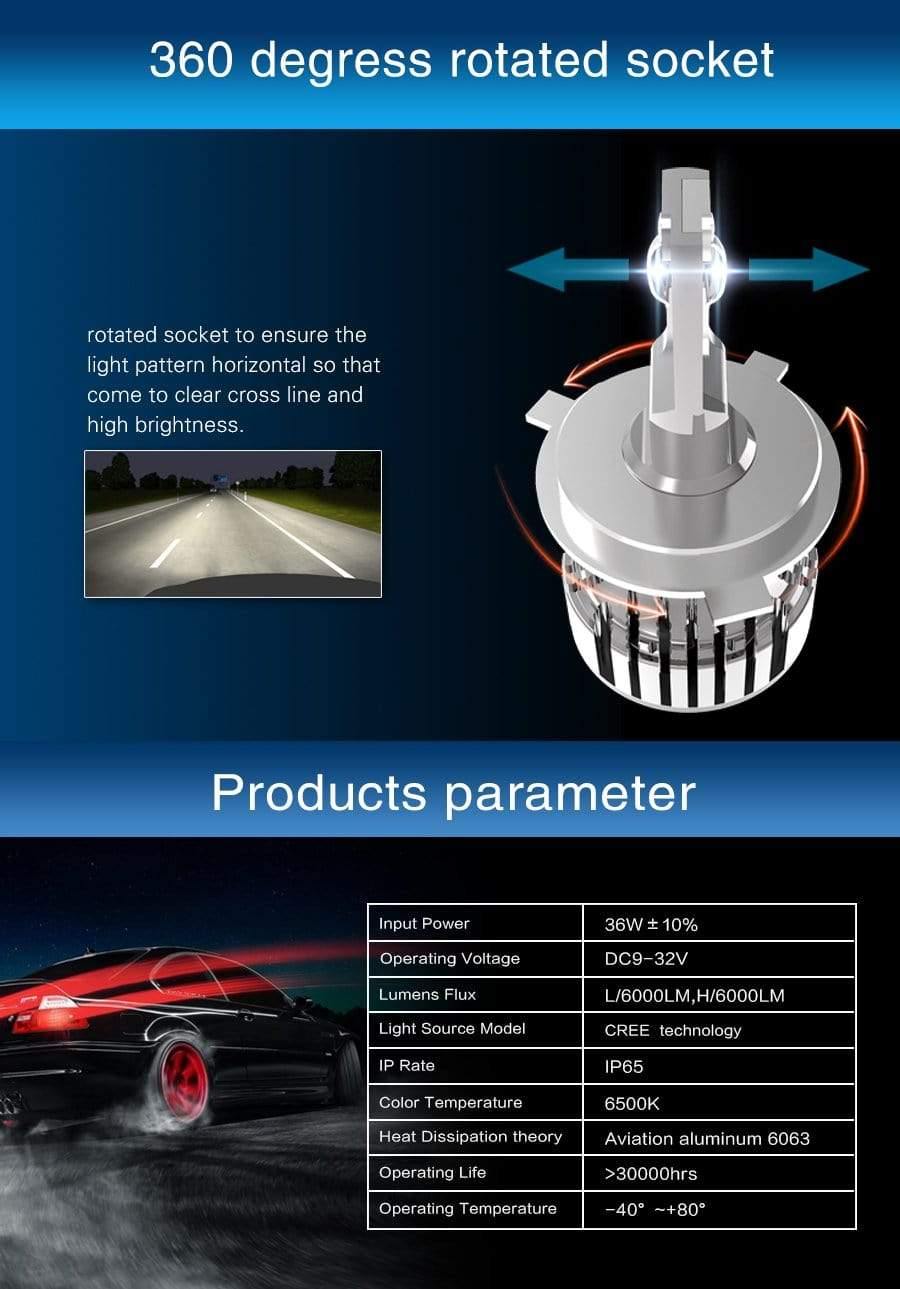 Planet Gates F2 H4 Car Headlight H7 H4 LED H8/H11 HB3/9005 HB4/9006 H1 H3 9012 H13 9004 9007 72W 12000lm Auto Bulb Headlamp 6000K work Light