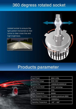 Planet Gates F2 H4 Car Headlight H7 H4 LED H8/H11 HB3/9005 HB4/9006 H1 H3 9012 H13 9004 9007 72W 12000lm Auto Bulb Headlamp 6000K work Light