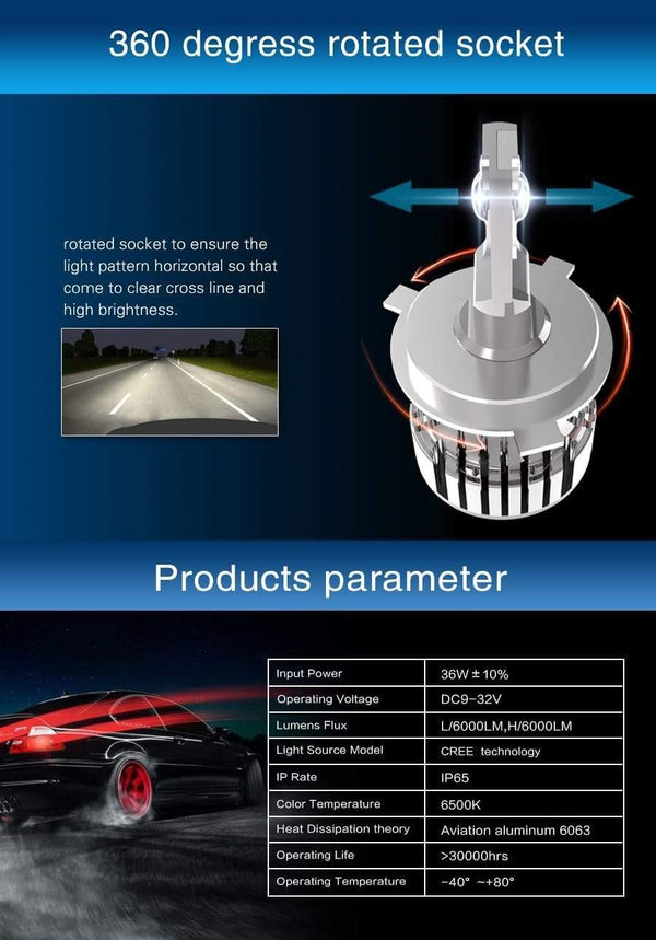 Planet Gates F2 H4 Car Headlight H7 H4 LED H8/H11 HB3/9005 HB4/9006 H1 H3 9012 H13 9004 9007 72W 12000lm Auto Bulb Headlamp 6000K work Light