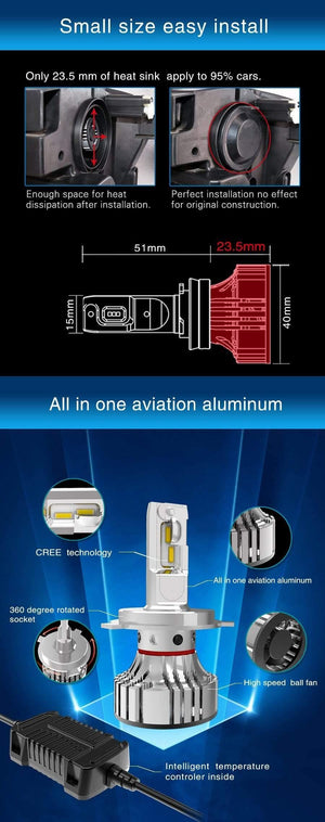 Planet Gates F2 H4 Car Headlight H7 H4 LED H8/H11 HB3/9005 HB4/9006 H1 H3 9012 H13 9004 9007 72W 12000lm Auto Bulb Headlamp 6000K work Light