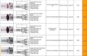 Planet Gates F2 H4 Car Headlight H7 H4 LED H8/H11 HB3/9005 HB4/9006 H1 H3 9012 H13 9004 9007 72W 12000lm Auto Bulb Headlamp 6000K work Light