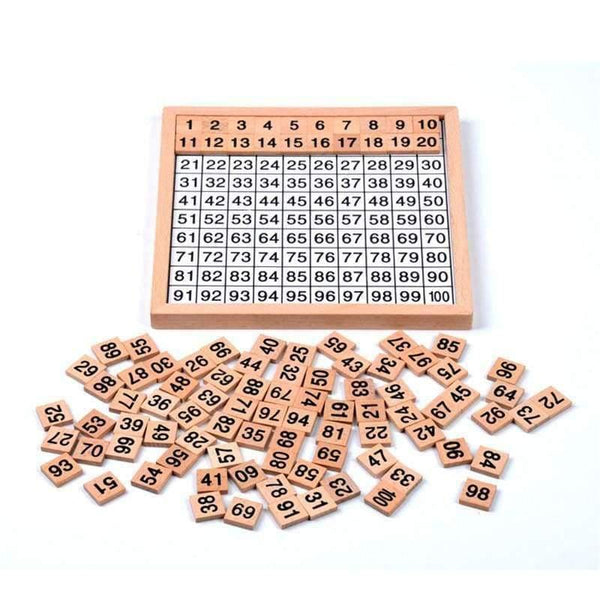 Planet Gates Family Version Montessori Baby Toy Hundred Board Math for Children Learning & Education Wooden Kids Toys Brinquedos Juguetes