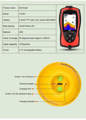 Planet Gates FF1108-1CWLA Wireless Sonar Fish Finder Transducer ICE/Ocean/Boat Fish Finder Alarm Fish Finder Sonar Sensor Fish