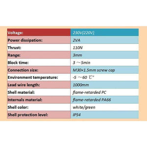 Planet Gates Final Clear Out Normally Open NO Electric Thermal Actuator for Manifold flooring Heating valve part 230V radiator thermostat