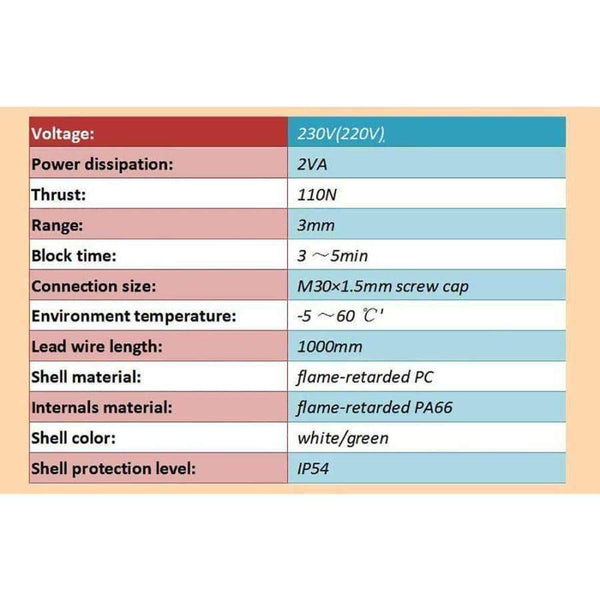 Planet Gates Final Clear Out Normally Open NO Electric Thermal Actuator for Manifold flooring Heating valve part 230V radiator thermostat
