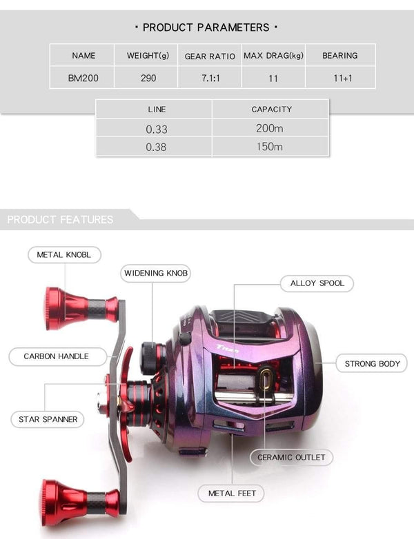 Planet Gates Fishing Reel Bait casting Reel Magnetic Brake Bearing 11+1 Carbon Handle Metal Knob Rainbow Color Body Max Drag 11KG