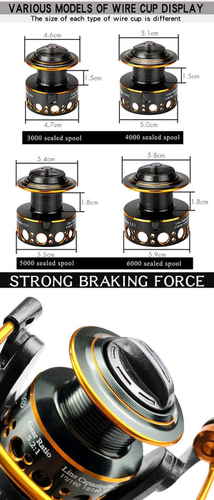 Planet Gates Fishing Reel Carp Spinning Reel Front and Rear Brake System Metal Spool Fishing Reels Tools Accessories