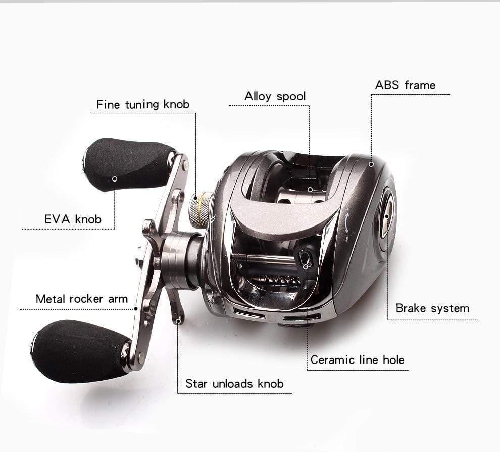 Planet Gates Fishing Reel Casting Reel Gear Ratio 5.1 :1 Aluminum Spool Magnetic Brake Bearing 5+1 EVA Knob 218g Max Drag 4.5KG