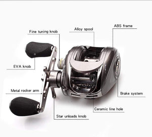 Planet Gates Fishing Reel Casting Reel Gear Ratio 5.1 :1 Aluminum Spool Magnetic Brake Bearing 5+1 EVA Knob 218g Max Drag 4.5KG