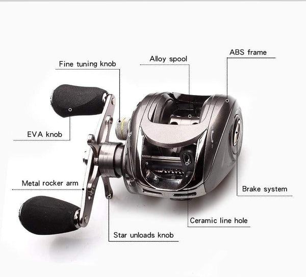 Planet Gates Fishing Reel Casting Reel Gear Ratio 5.1 :1 Aluminum Spool Magnetic Brake Bearing 5+1 EVA Knob 218g Max Drag 4.5KG