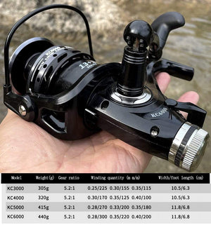 Planet Gates Fishing Reel Double Brake 5.2:1 High Speed Metal Spool Spinning Saltwater Carp Reel Fishing 3000-6000
