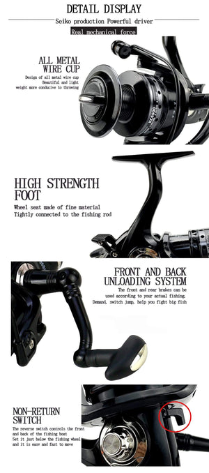 Planet Gates Fishing Reel Double Brake 5.2:1 High Speed Metal Spool Spinning Saltwater Carp Reel Fishing 3000-6000