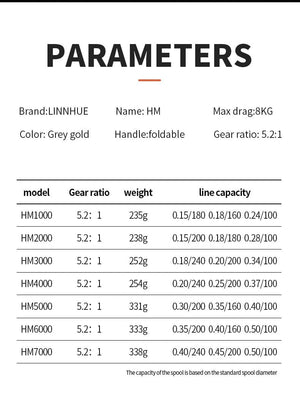 Planet Gates Fishing Reel HK1000-7000 Metal/EVA Grip 5.2:1 High Speed Spinning Reel Carp Fishing Saltwater Reel Send Gift 150m Line