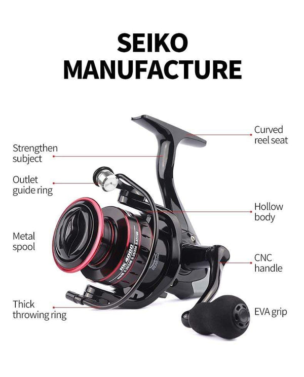 Planet Gates Fishing Reel HK1000-7000 Metal/EVA Grip 5.2:1 High Speed Spinning Reel Carp Fishing Saltwater Reel Send Gift 150m Line