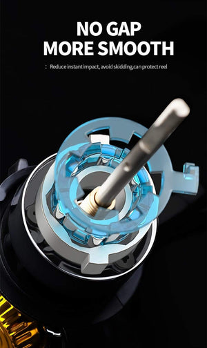 Planet Gates Fishing Reel HK1000-7000 Metal/EVA Grip 5.2:1 High Speed Spinning Reel Carp Fishing Saltwater Reel Send Gift 150m Line