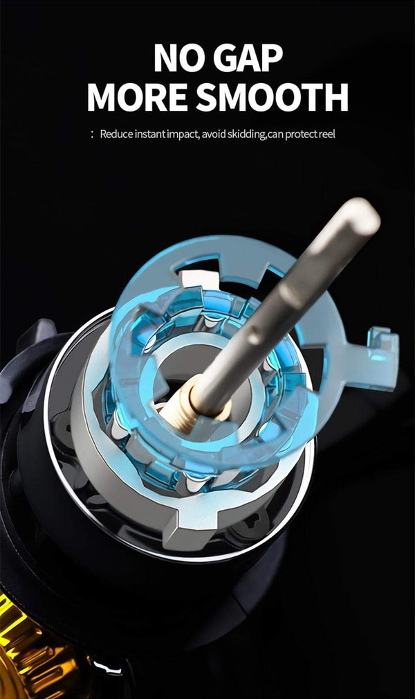 Planet Gates Fishing Reel HK1000-7000 Metal/EVA Grip 5.2:1 High Speed Spinning Reel Carp Fishing Saltwater Reel Send Gift 150m Line