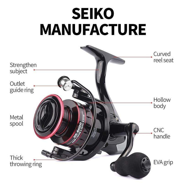 Planet Gates Fishing Reel HK1000-7000 Metal/EVA Grip 5.2:1 High Speed Spinning Reel Carp Fishing Saltwater Reel Send Gift 150m Line