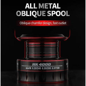 Planet Gates Fishing Reel HK1000-7000 Metal/EVA Grip 5.2:1 High Speed Spinning Reel Carp Fishing Saltwater Reel Send Gift 150m Line