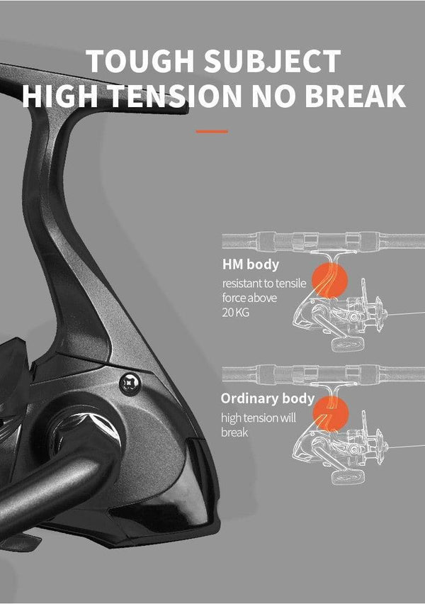 Planet Gates Fishing Reel HK1000-7000 Metal/EVA Grip 5.2:1 High Speed Spinning Reel Carp Fishing Saltwater Reel Send Gift 150m Line