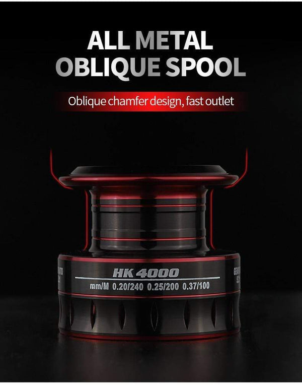 Planet Gates Fishing Reel HK1000-7000 Metal/EVA Grip 5.2:1 High Speed Spinning Reel Carp Fishing Saltwater Reel Send Gift 150m Line